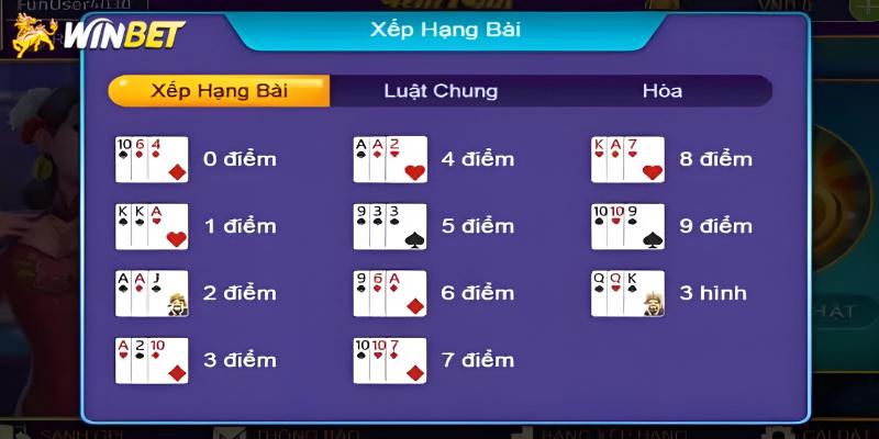 WINBET_Bài Cào 3 Lá Là Gì? Mẹo Đánh Bài Cào Dễ Thắng